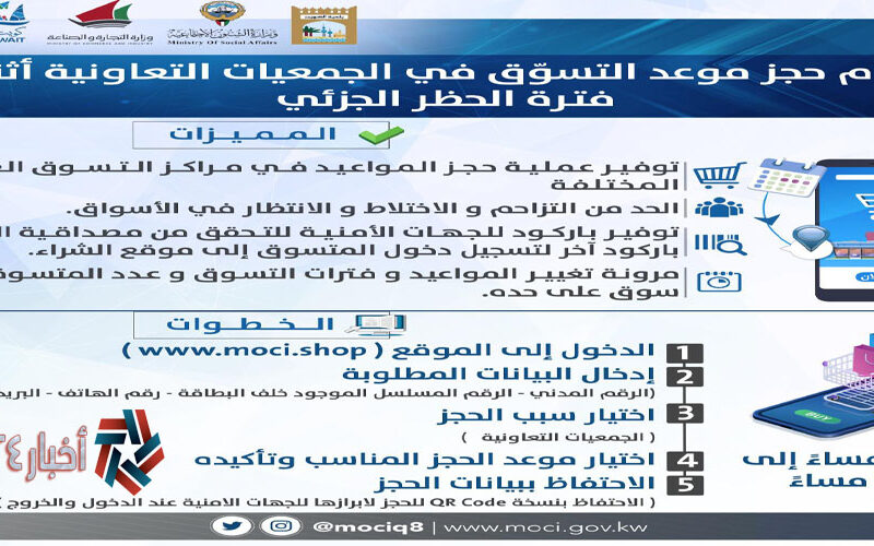 تصريح جمعية ٢٠٢١ لحجز مواعيد التسوق الغذائي عبر رابط وزارة التجارة والصناعة الكويت moci.shop