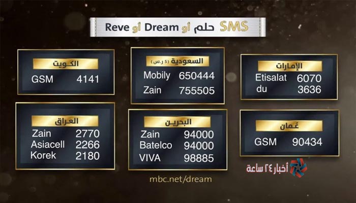 أرقام الاشتراك في مسابقة الحلم جميع ارقام الدول العربية مع مصطفي الاغا “حلم او dream”
