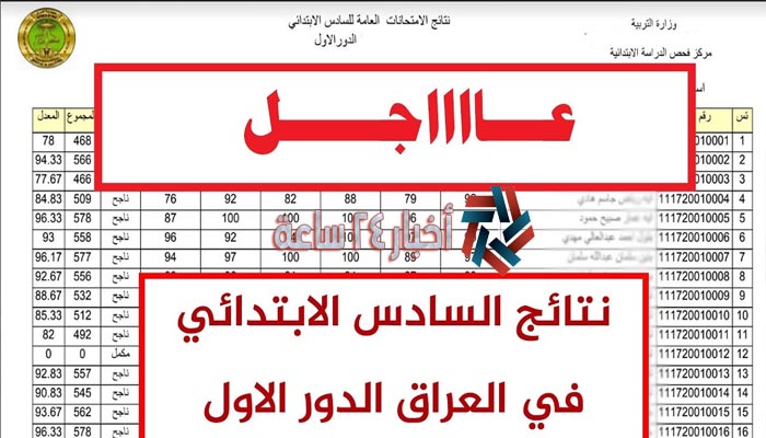 الآن نتيجة السادس الابتدائي في العراق 2021 الدور الأول عبر موقع وزارة التعليم العراقية